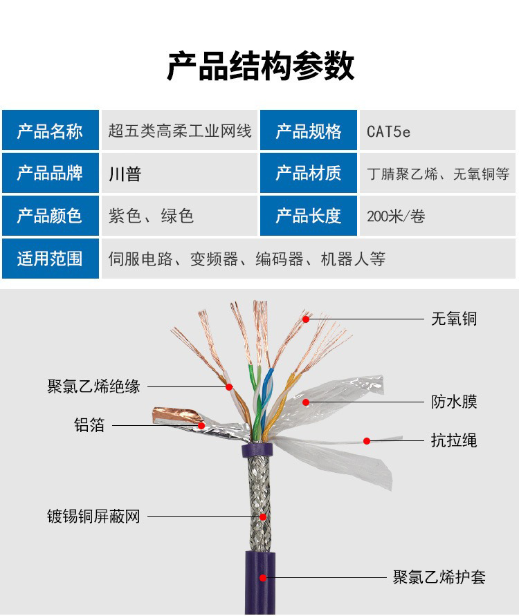 超五类高柔双屏蔽工业拖链网线监控CAT5E 8芯千兆以太网络信号线-阿里巴巴