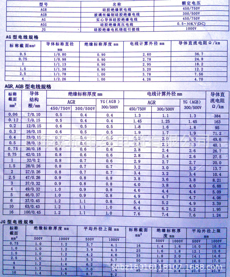 硅橡膠參數(shù)