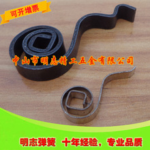 ���S�Ҷ��ơ��⾀���� �l�l���ɿ����i�߻�λ���ɱ�� ��λ����