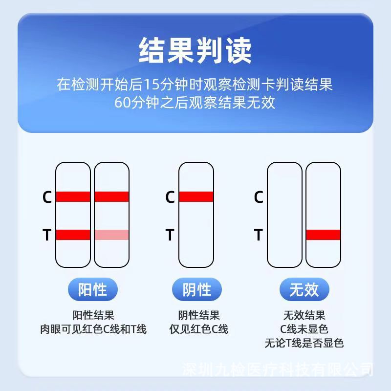 イズアデノウイルス抗原検出キット家庭用コロイド金法セルフテスト紙検出カード在庫あり|undefined