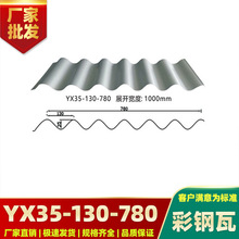 780�ʹ����� ��䓆��ߠ�����䓽Y���⠝�M��bʰ岨�˼y�X��