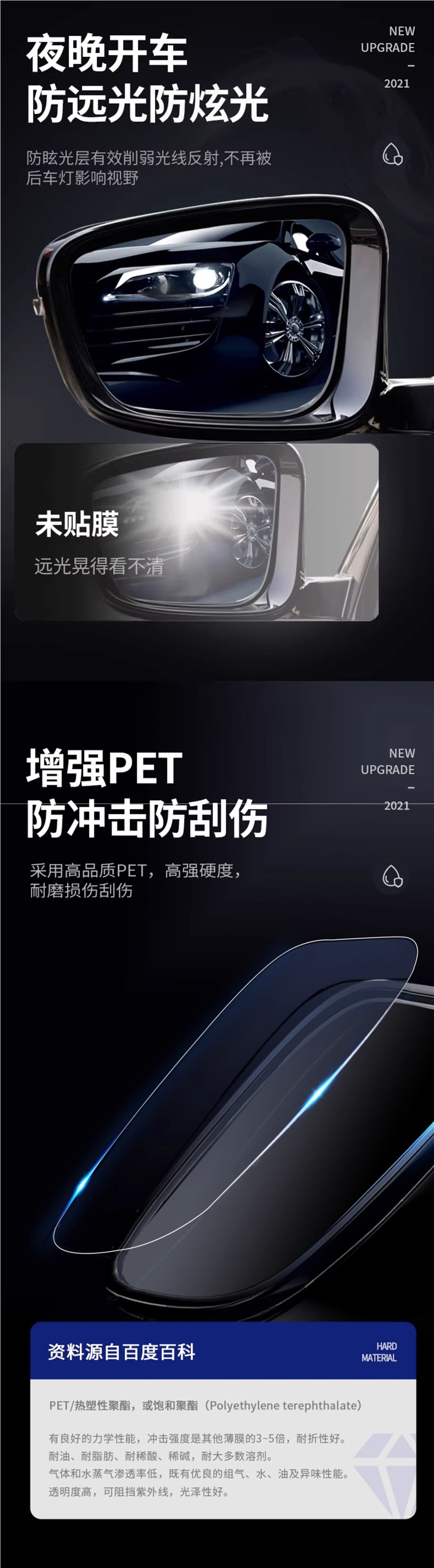 Rearview mirror rainproof film, car glass waterproof and rain-resistant film, car side window reflective film, a magical tool for rainy days