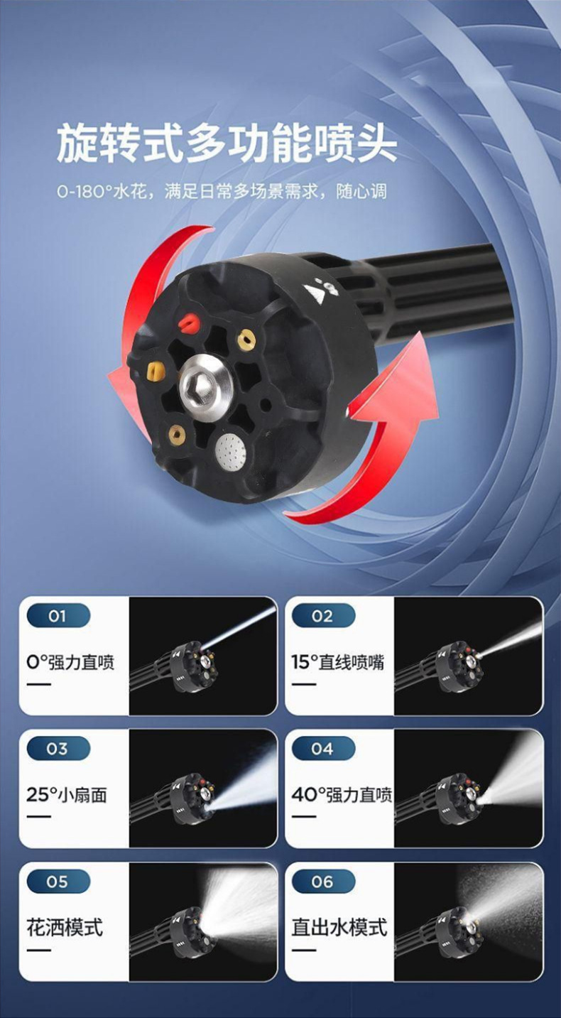 Puluchi Wireless Car Wash Water Gun, Dual-Use for Motorcycles and Homes, Six-In-One High-Pressure, High-Power, Powerful Booster Electric Water Gun