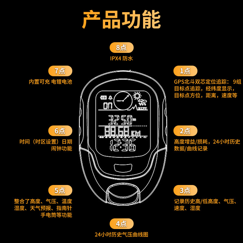 Fábrica GPS BeiDou medidor de altitud localizador de mano medidor de temperatura y humedad brújula montañismo al aire libre al por mayor