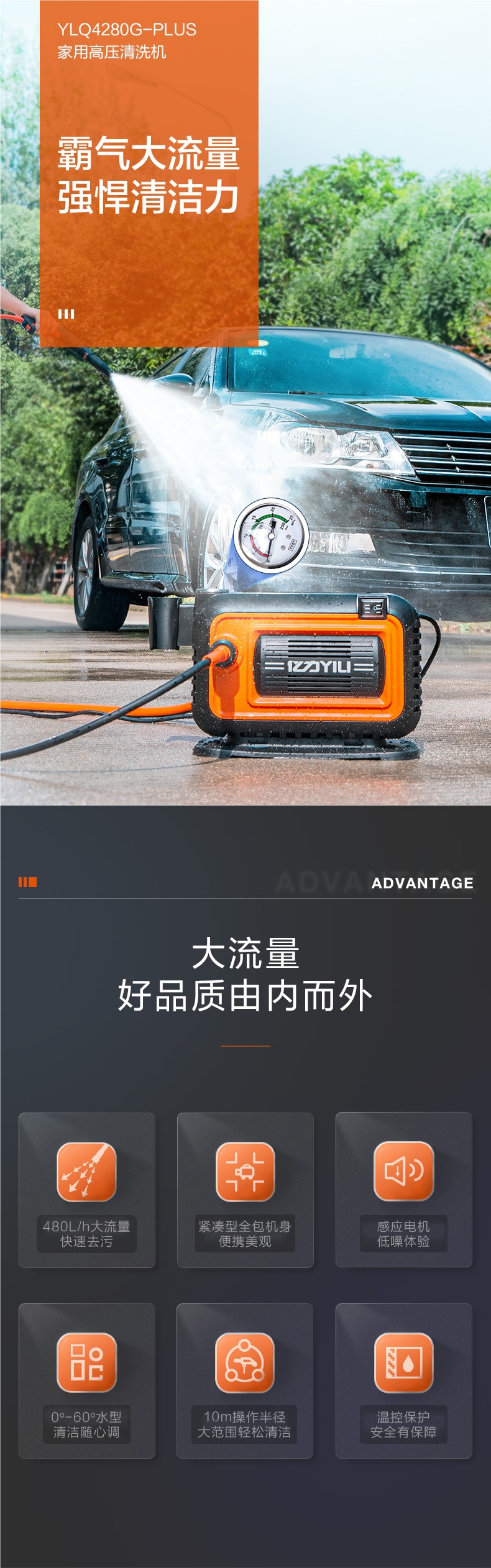 Yili 4280 Car Washing Machine 220V Household High-Pressure Water Gun Cleaning Machine High-Power Powerful Floor Washing Portable Water Pump