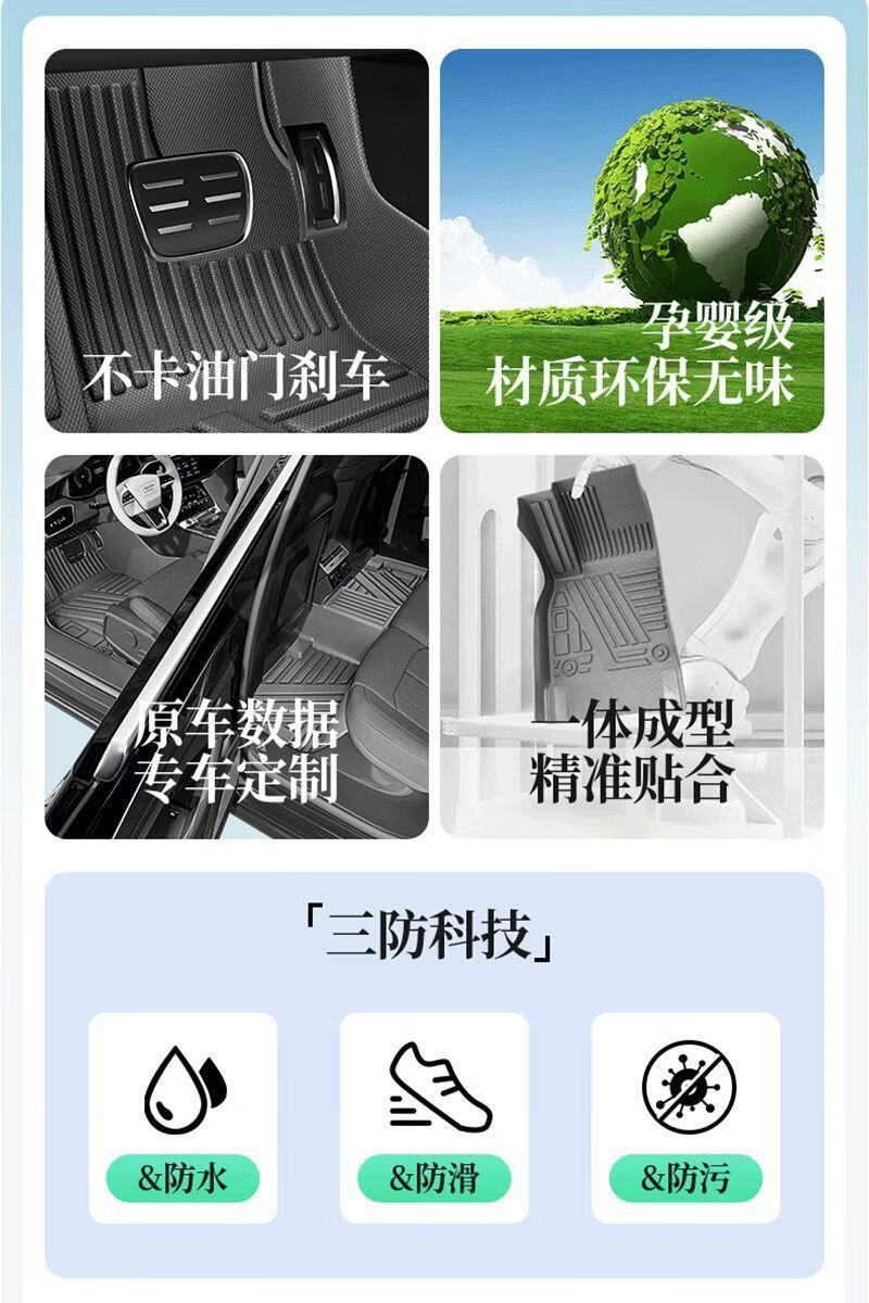 Changan Cs15 Dedicated Full Tpe Car Floor Mats, Full Coverage, Cross-Border Dropshipping, One-Piece Dropshipping