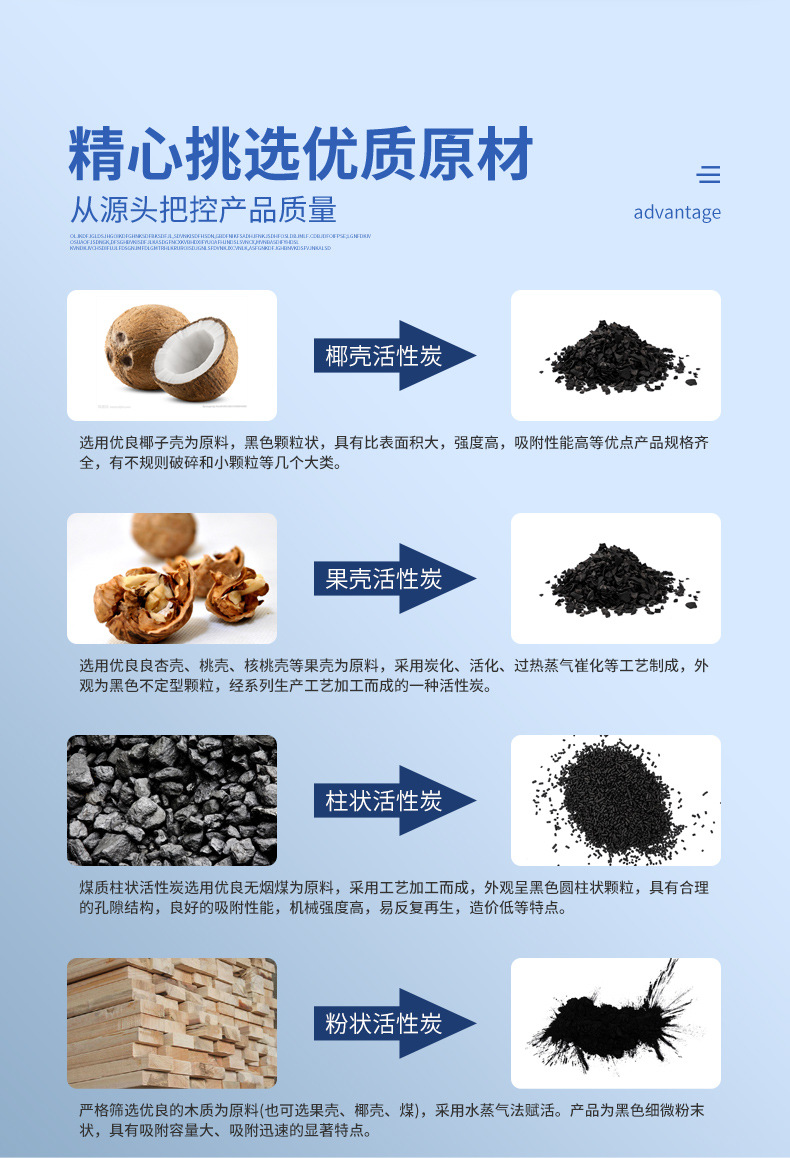 蜂窝活性炭详情_05.jpg