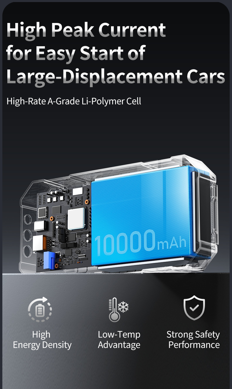 12V Car Emergency Starting Power Supply 1000A Large Capacity Jump Starter with Lighting Function Car Battery Emergency Power Supply