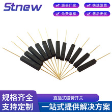 �S�ҹ����ܷ�ɻɹ� ֱ��ʽ�Ż��_�P �ɻɹ��ܷ� ��Ʒ�|�ſ��_�P