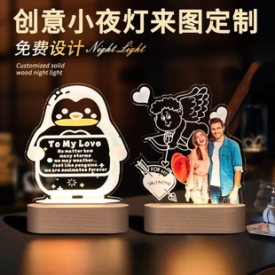 �羳��Ʒ���ƿ�ͨ��������Сҹ������H�}�Q�Y������o��Ʒ����