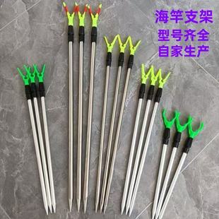 ���ͺ���֧�� �ز��ָ��~�͆β�֧��Y���X�Ͻ�֧�ܼܗU�O����Ʒ