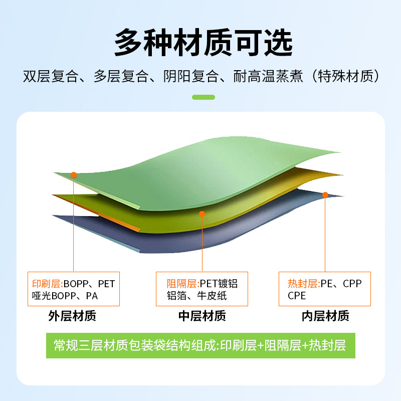 Bolsa de embalaje de alimentos, bolsas de aperitivos de avena personalizadas, bolsas de aluminio auto-selladas, bolsas autoportantes, bolsas de embalaje de aperitivos selladas ocho lados