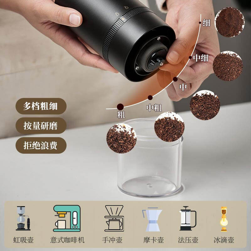 Electric Coffee Grinder USB Charging Coffee Bean Grinder Home Small Espresso Grinder American Drip Filter
