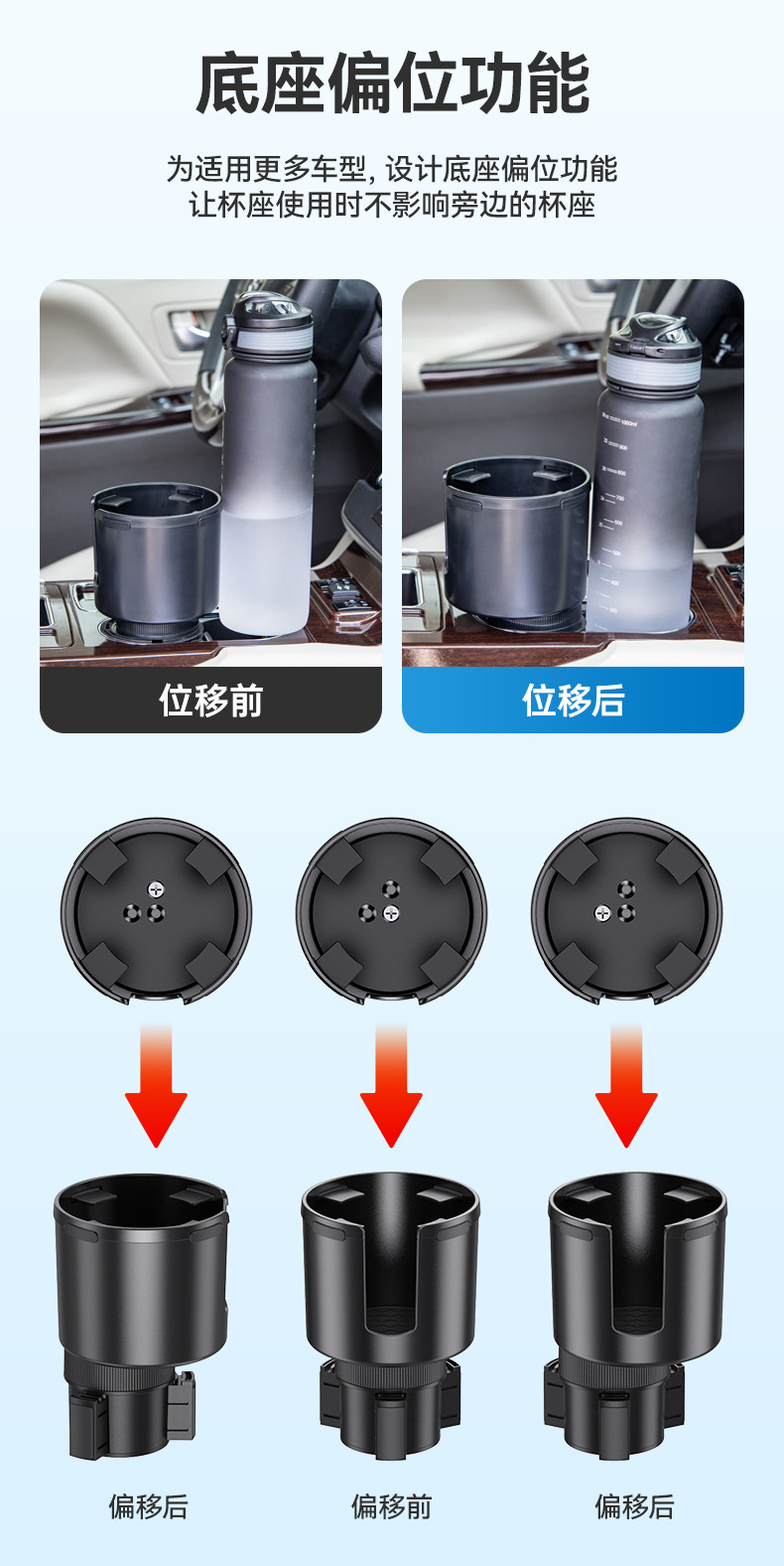 Cross-border large car water cup holder extender water cup stopper car large size cup holder beverage rack storage rack