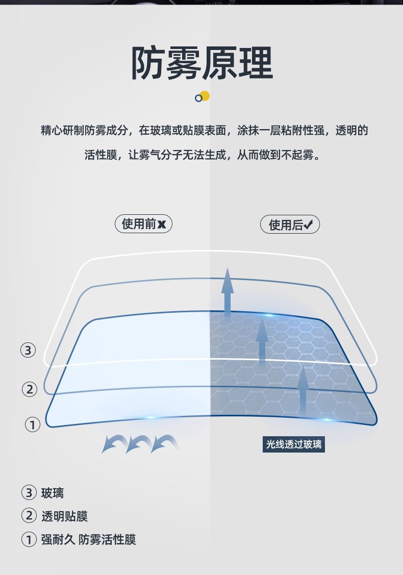 Haoshun anti-fog agent wholesale 268ml winter car supplies front windshield car anti-fog agent