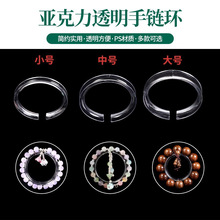 ͸ˮչʾЭhռ{ִչʾ֧μȦ