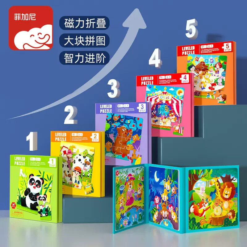 拼图儿童进阶磁吸益智力开发拼图大块宝宝幼儿男孩女孩木质玩具
