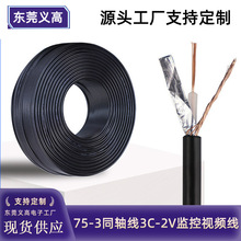 ����75�Wķͬ�S��3C-2V�O��ҕ�l��75-3һо�X�����ξ��z��CBNC��