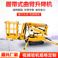 �Ď������۱�����ƽ̨ 늄�Һ�����������C �Ď�ʽ�߿����I܇