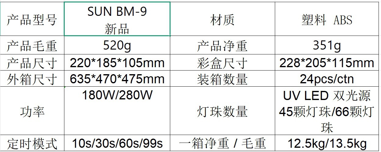 66 LED nail curing lamp, red light UV nail dryer