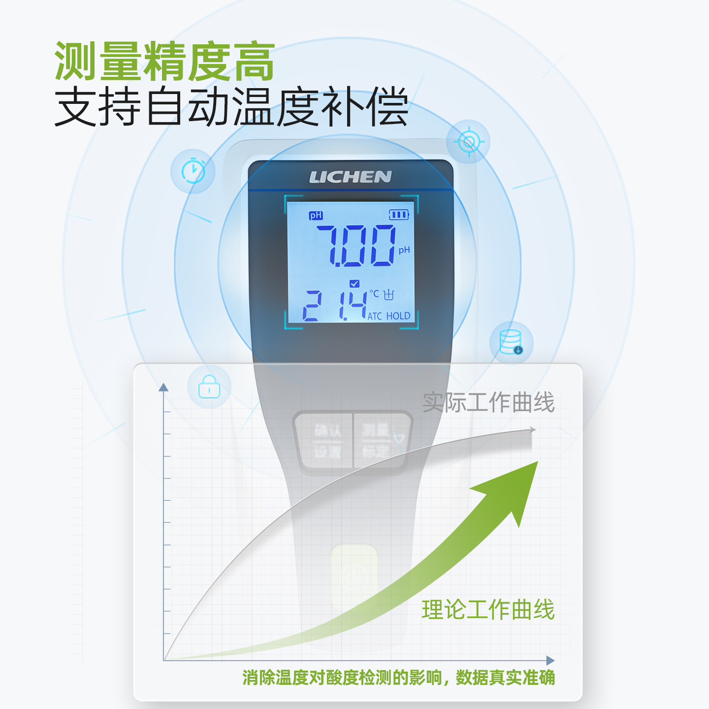 ������ʽ��ȼ�PH11�߾��ȱ�ЯʽPH�� PHֵ������ ���ȱ�