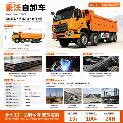 Cross-border export of HOWO dump Yük maşınları