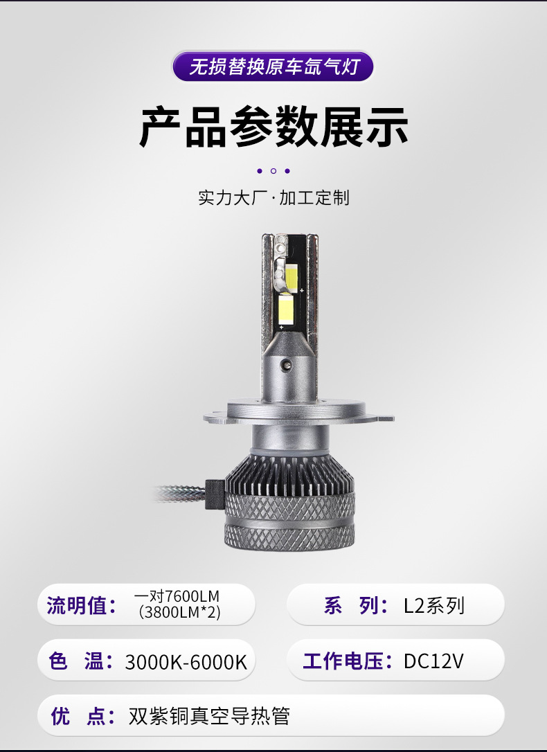 Cross-border automotive LED headlights L2 series lights, dual copper tube high-brightness bulbs, car lights, high and low beam focused LED headlights