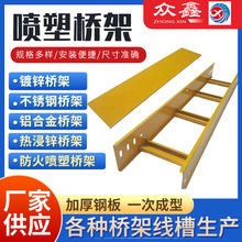 �S�����a ���Sɫ��\���ܷ��𾀲� �C����ʽ���