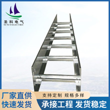 �������ܽ�����|��ܲ��P���ʽ�߾����ټ���֧��