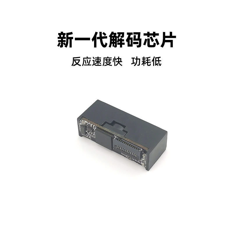 GM875-SɨǹN1ɨͷPADն˶άʶӦ