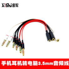 �Pӛ����X���C3.5mm����һ�D�Ӿ��֙C�D���^һ�ֶ����l���S��