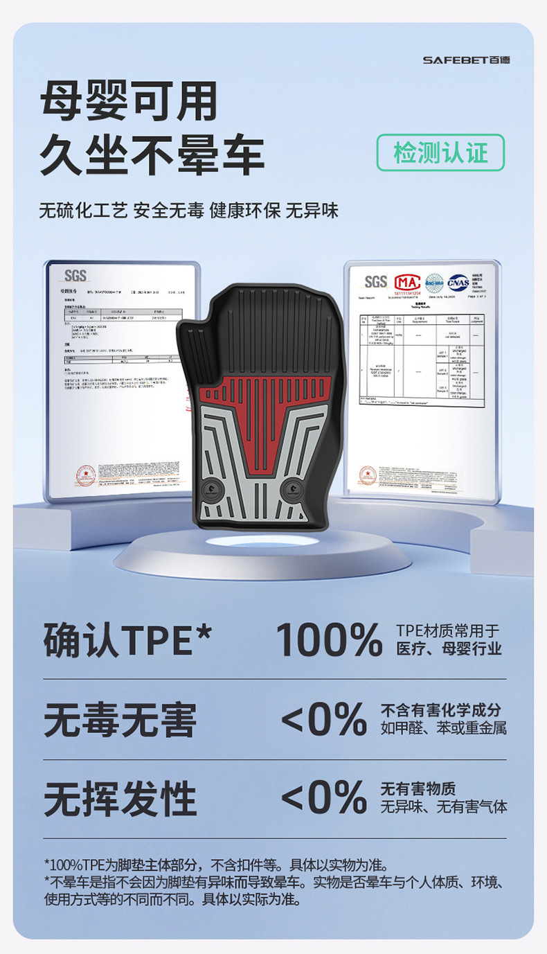 Tank 300L, Tank 400, Tank 500, Tank 700 Special Vehicle-Specific Colorful Tpe Car Floor Mats and Interior Accessories