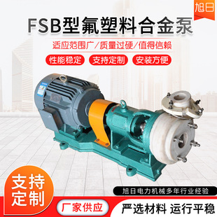 ���� FSB�����x�ı�FB/AFB�����x�ı� �͸��g�����x�ıÿɶ�/��