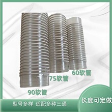 养殖料线下料透明波纹管养猪场自动料线配件60管75管90管连接