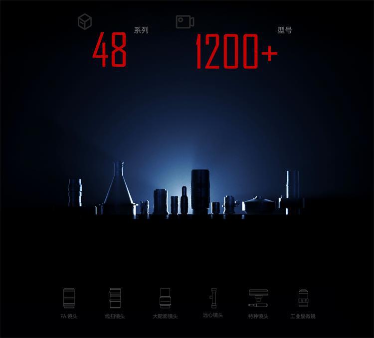 工业镜头画册-210X280-041081_看图王