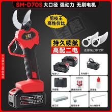 �}Ľ늄Ӽ������ʽ������֦���늏�����֦��늼����@ˇ�@�ֹ���