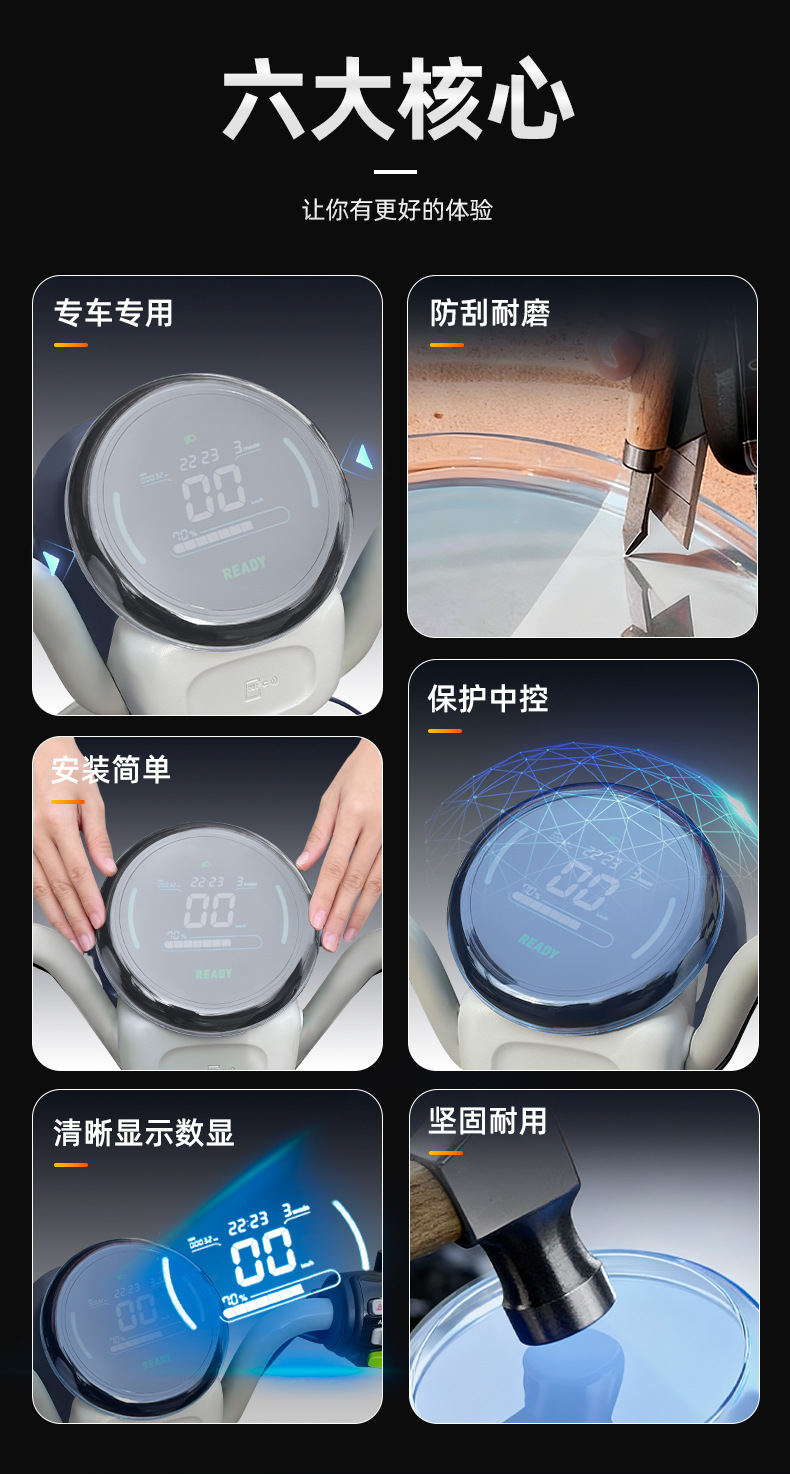 Suitable for No.9 Qz1/Qz1 Mix Electric Vehicle Waterproof Instrument Case Central Control Screen Protective Film Modification Accessories