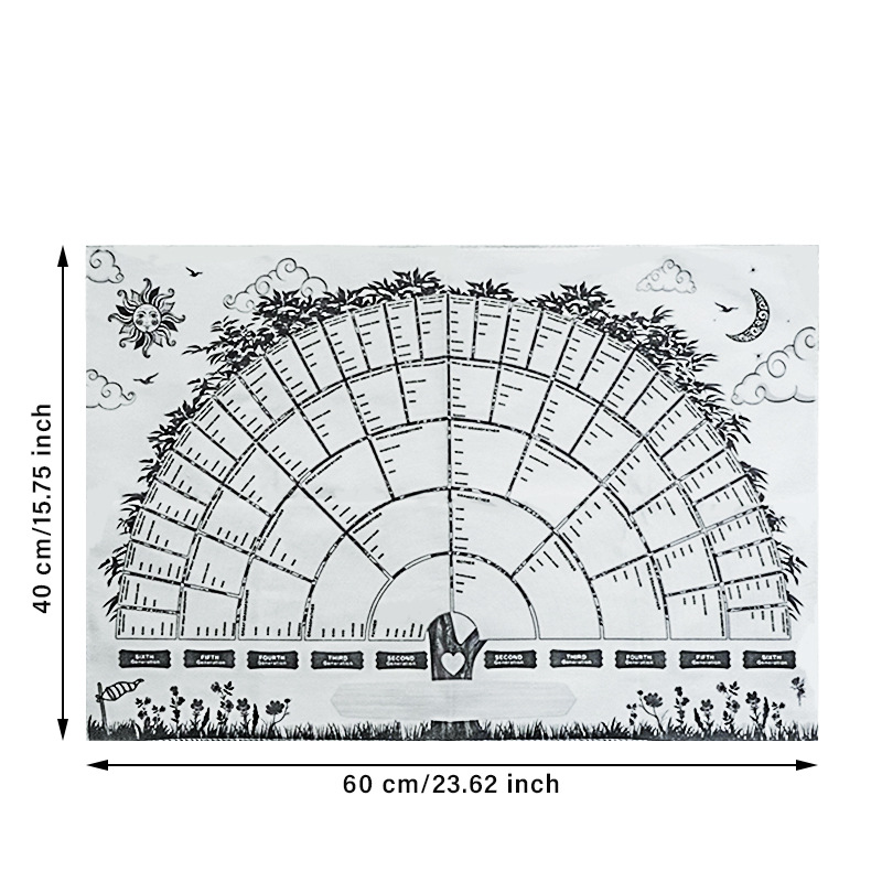 Mapa de árbol familiar colgante de genealogía especial transfronterizo Complete la historia familiar personal Mapa de genealogía familiar de bricolaje