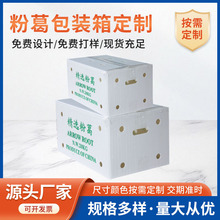 ѭ�h�}�����D���߲�ˮ���\ݔPE�пհ����߲˷����}�����D�䶨��