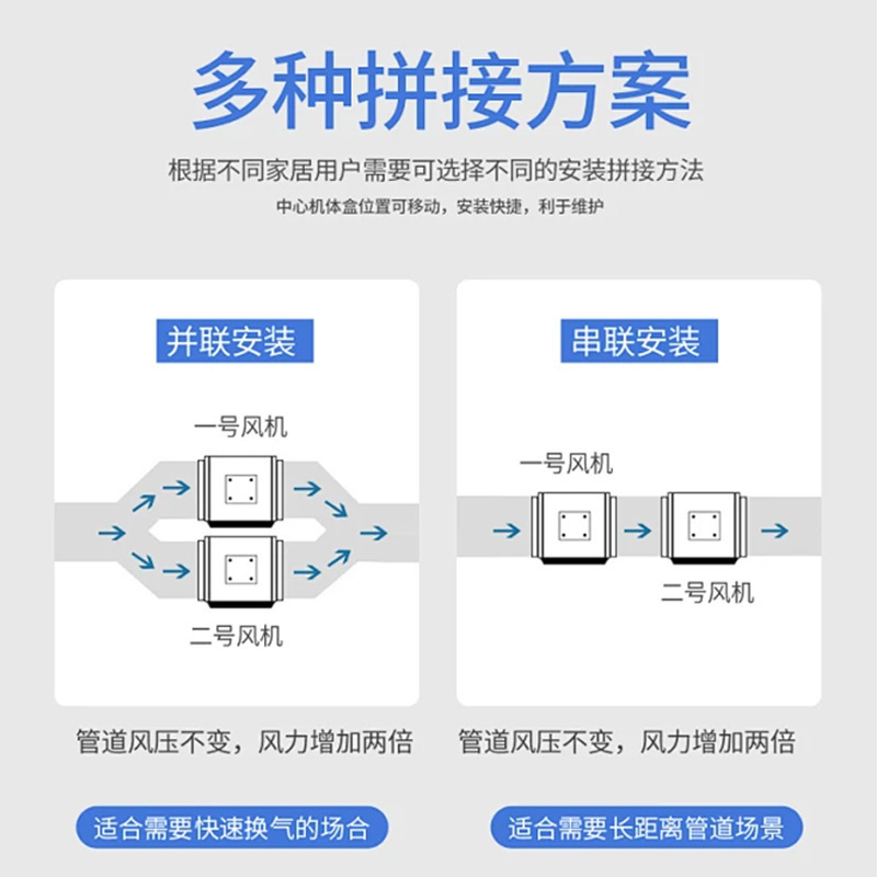静音风机单向流新风机全屋净化过滤换气管道单向流直流新风换气机|undefined