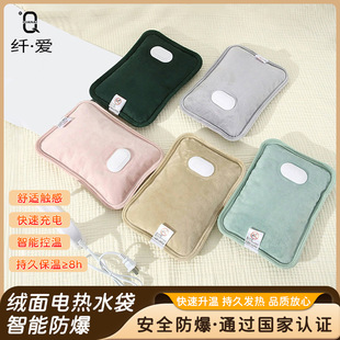 ɴ˸߼q늟ˮ̖ůCůȫ