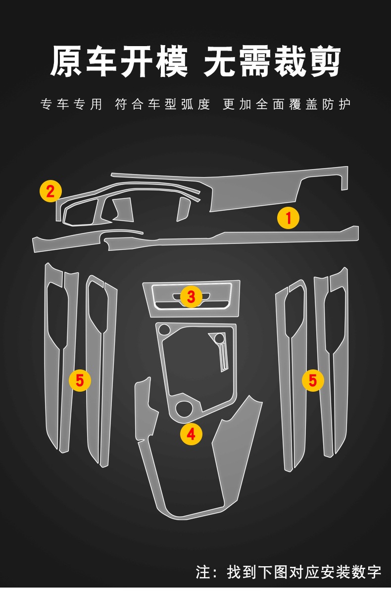 20-24 Volkswagen Tanyue Special Screen Center Console Body Sticker Interior Film Car Transparent Tpu Protective Film