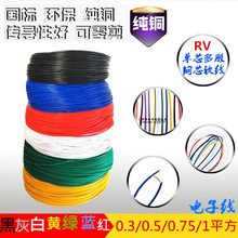 RV���~ܛ������~оܛ��0.5ƽ����о���ܛ����Ӿ���܇��������