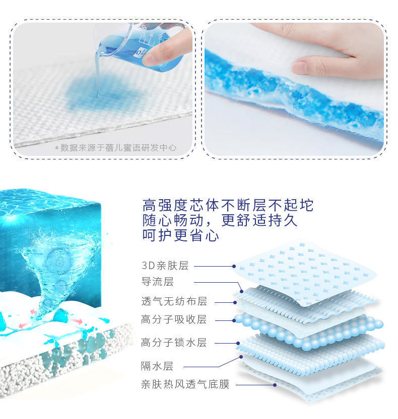 Beermiyu Diaper NB Newborn Baby Disposable Diaper for Boys and Girls, Ultra-Thin Breathable Pull-On Pants