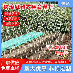 ���w�r������U����ֲ��������������w֧�Ηl��Ҏ�����֧��