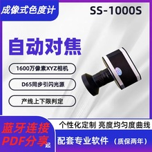 IƷɫʽɫӋɫLxy·zyӿڶ