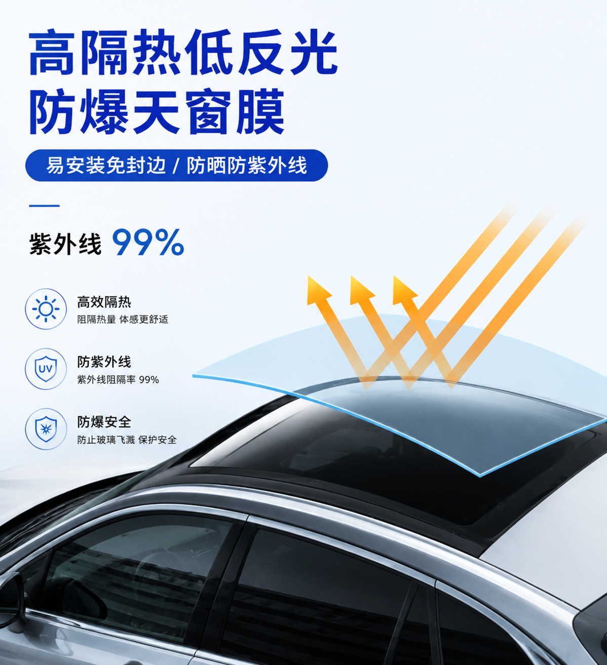 Cross-Border Supply of Car Sunroof Film, Heat-Insulating and Sun-Blocking, Hydrophobic, Scratch-Resistant, Easy to Install, 20% Light Transmission, High Privacy