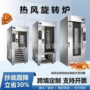 ���D�t5�P���t�����D���t�羳Hot air rotary furnace���L���D�t