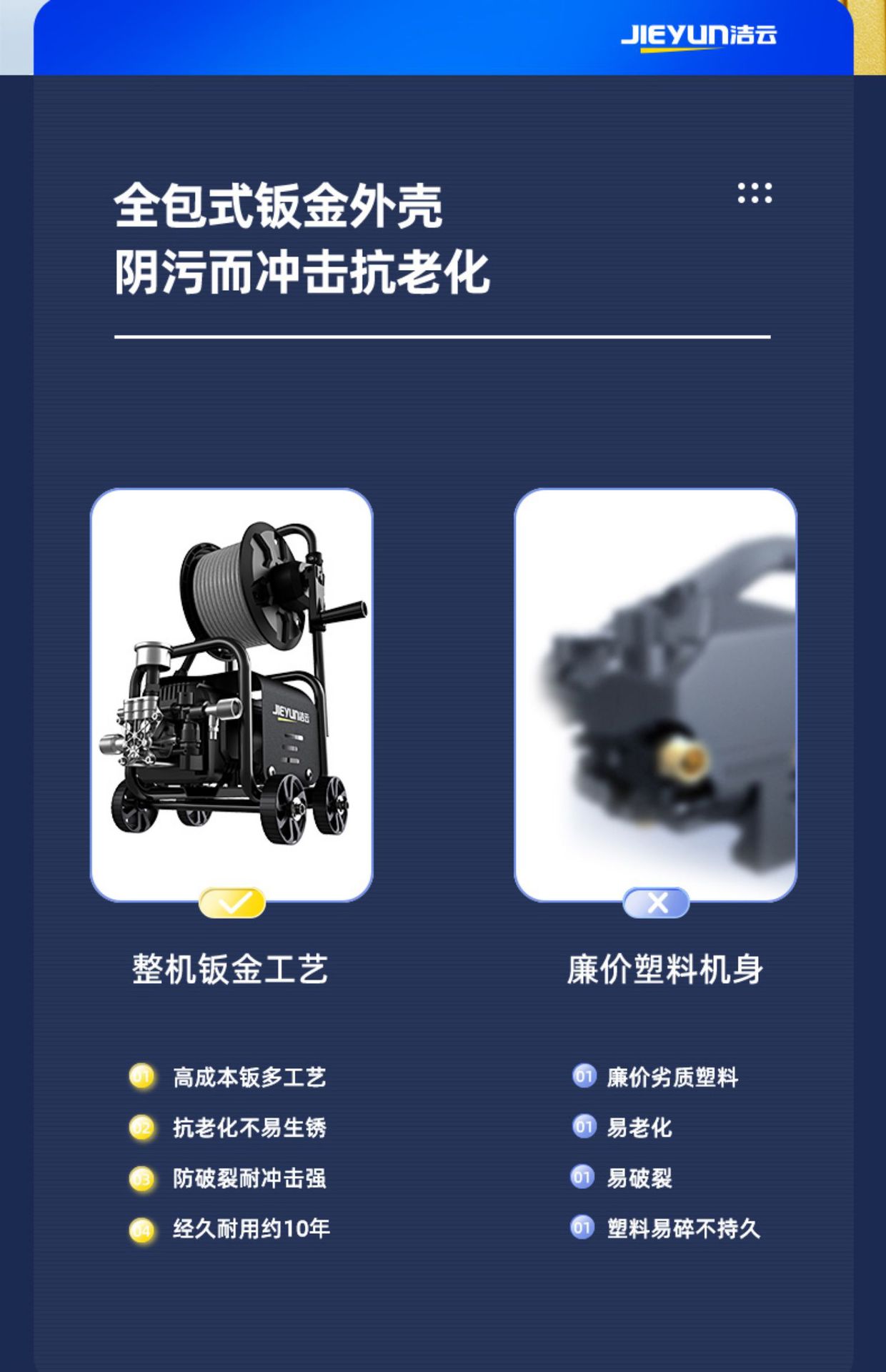 Car Washing Machine 220V Household High-Pressure High-Power Cleaning Machine Supercharged Water Gun Car Powerful Floor Washing Artifact Water Wholesale