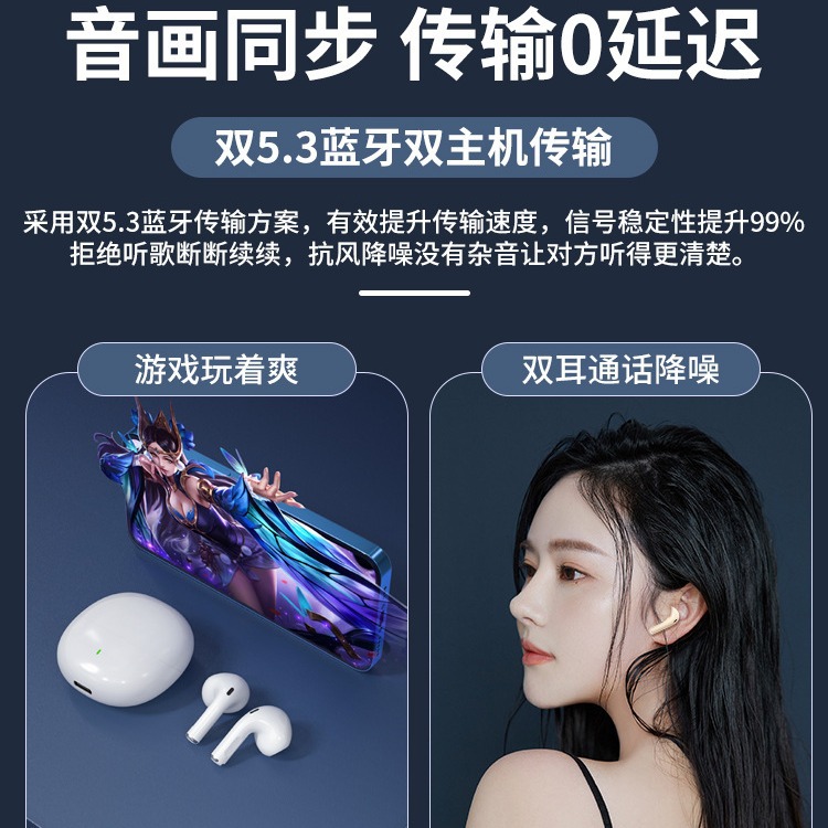Audífonos Bluetooth 2024 con Reducción de Ruido, Inalámbricos Verdaderos HIFI, Alta Calidad para Deportes, Compatibles con Huawei, Apple, Xiaomi, Venta al por Mayor